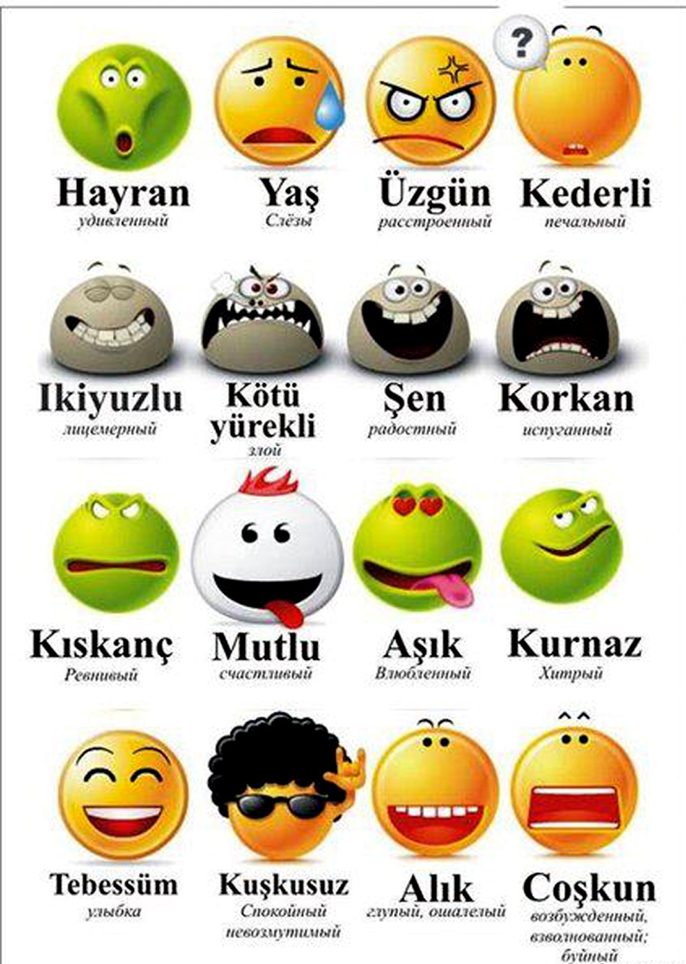 Турецкие слова