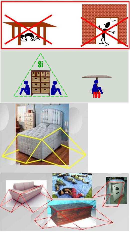 Можно ли прятаться под стол при землетрясении