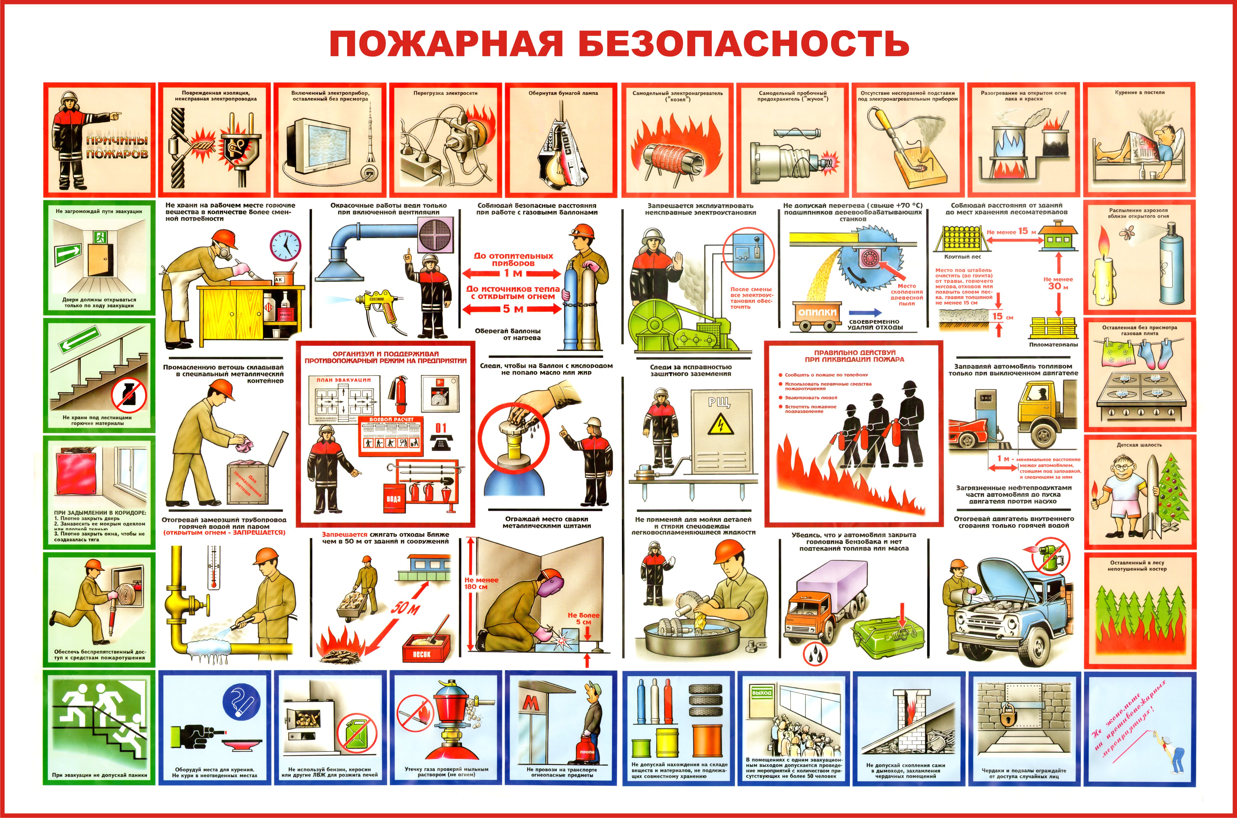 Инструкция поведения при пожаре | VMersine.com