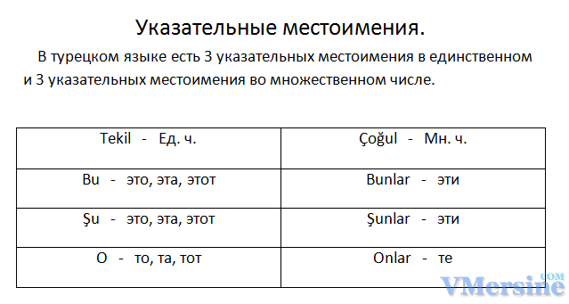 Мн число местоимения. Местоимения в турецком языке таблица с переводом. Указательные местоимения в турецком языке. Указательные местоимения в турецком языке таблица. Личные и указательные местоимения в турецком.