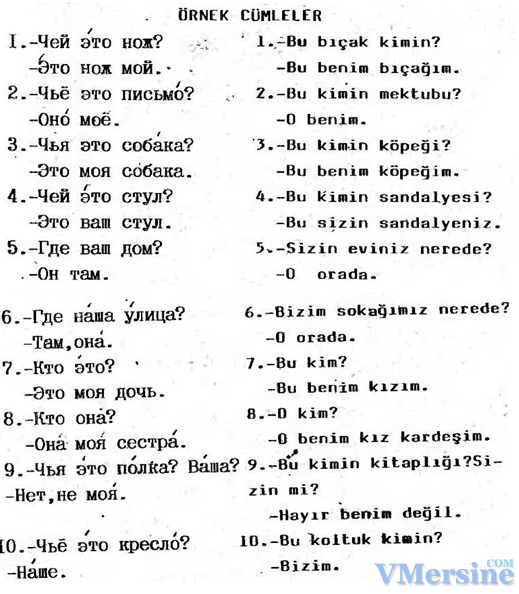 Azerbaycan dilinde tercüme. Rus lugeti. Rus lugeti oyrenmek. Рус дилини ойренмек.